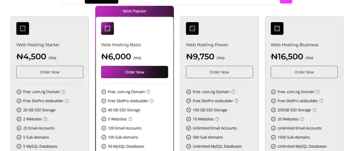 HostAfrica Nigeria web hosting pricing table