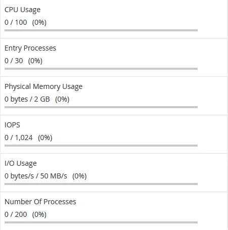 Resource Usage Stat